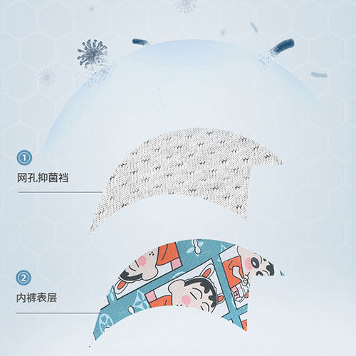 寻金鼠潮牌卡通印花大码男士内裤纯棉宽松透气舒适男生中腰平角裤 - 图2