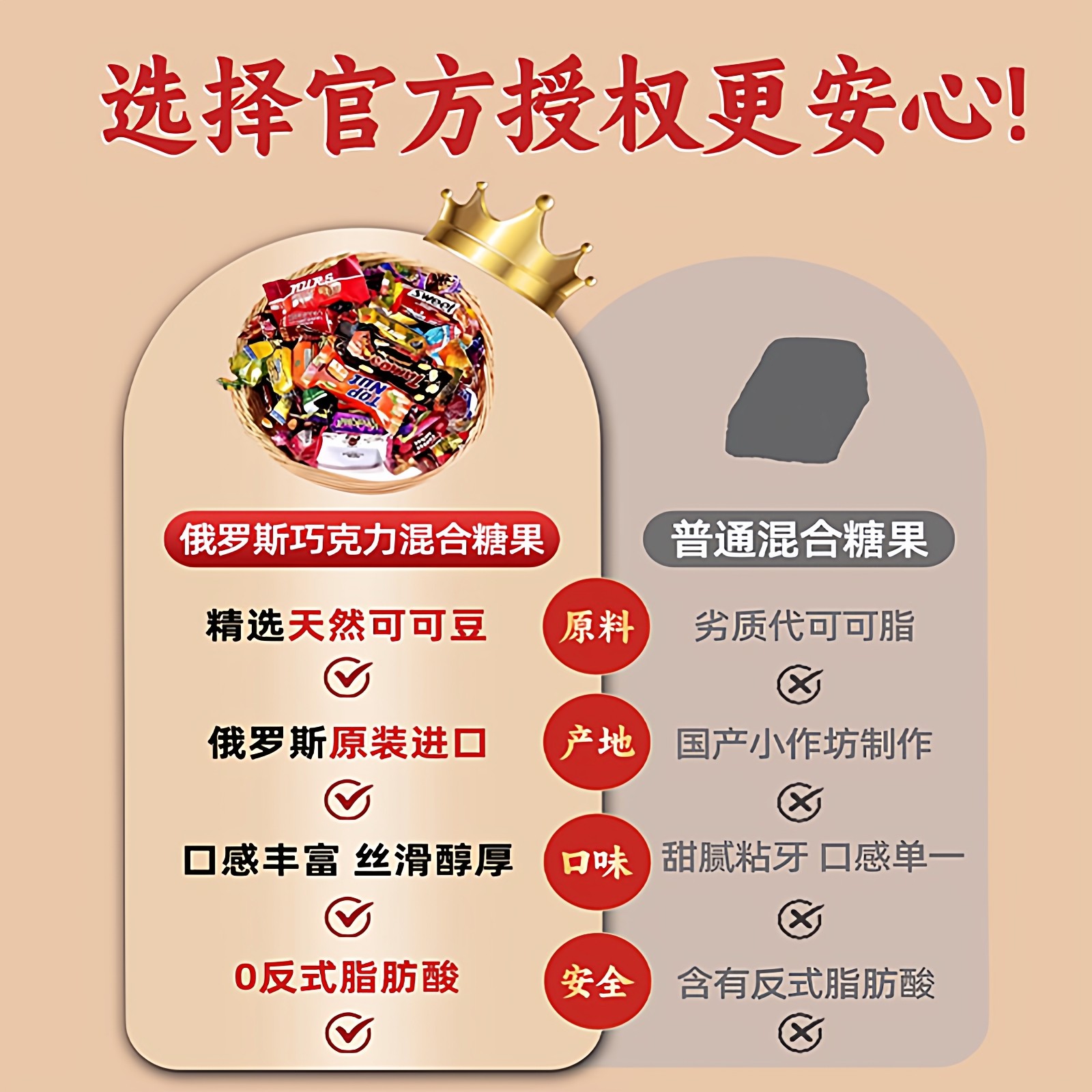 年货喜糖！俄罗斯风味混合巧克力夹心糖果原装进口官方旗舰店零食,淘宝优惠券,粉丝福利购,淘宝优惠卷