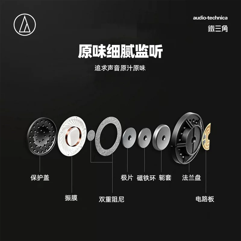 Железный треугольник гарнитура ATH-M40X профессиональная студийная мониторинговая гарнитура проводной низкочастотный электрический гитары ухо