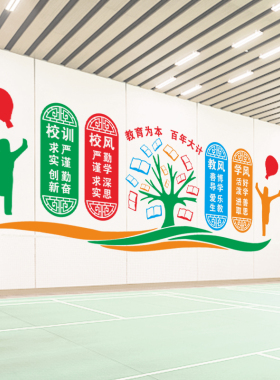 教育为本教风学风文化三风墙贴