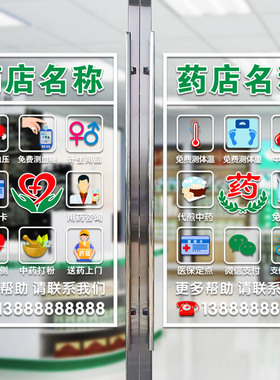 中西医门诊玻璃门贴纸
