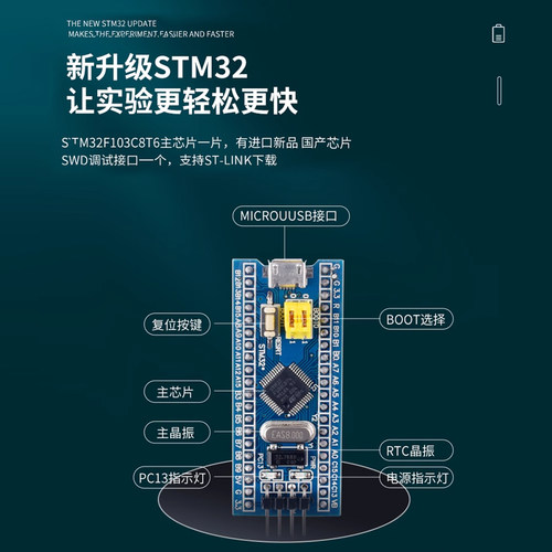 STM32F103C8T6芯片单片机开发板最小系统板核心板c6t6 江科大套件 - 图0