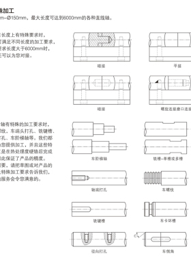 光轴定制加工 内外螺纹 阶梯轴端打孔 铣平面槽 键槽 车卡环槽