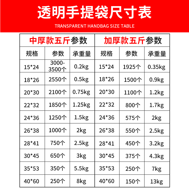 白色食品塑料袋子商用透明口袋胶袋一次性打包袋小方便袋厂家批发 - 图3