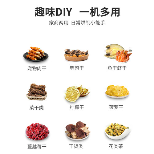 Septree心驰旋转水果烘干机食品商用芒果牛肉竹笋腊肉风干机家用 - 图2