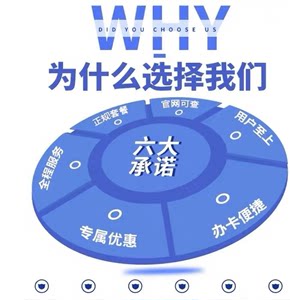 云南电信昆明曲靖红河玉溪大理楚雄昭通文山保山流量卡手机电话卡