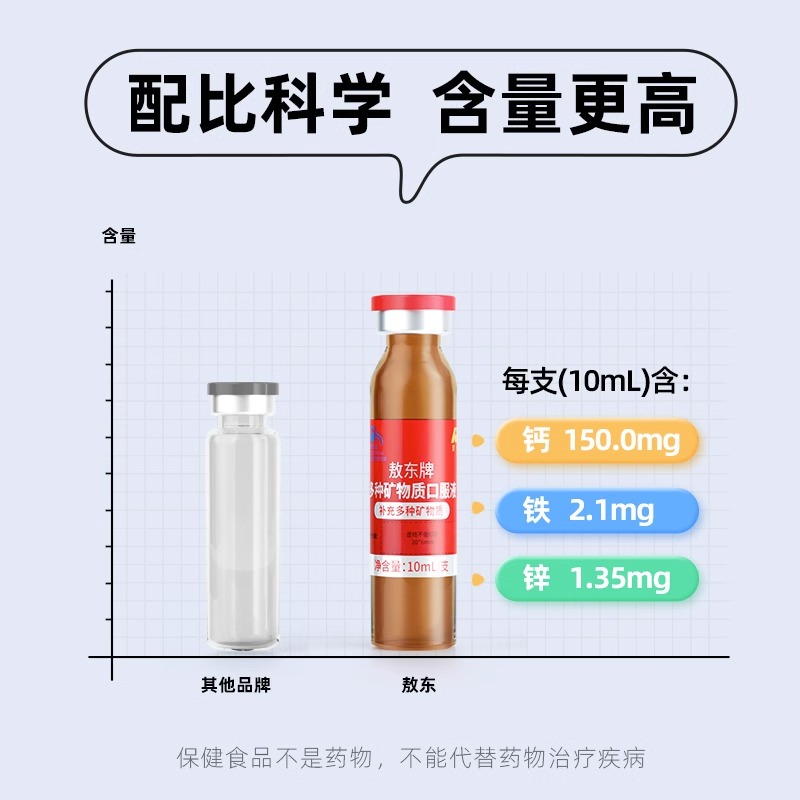敖东多种矿物质钙铁锌口服液儿童钙铁补充葡萄糖酸锌液体钙少年