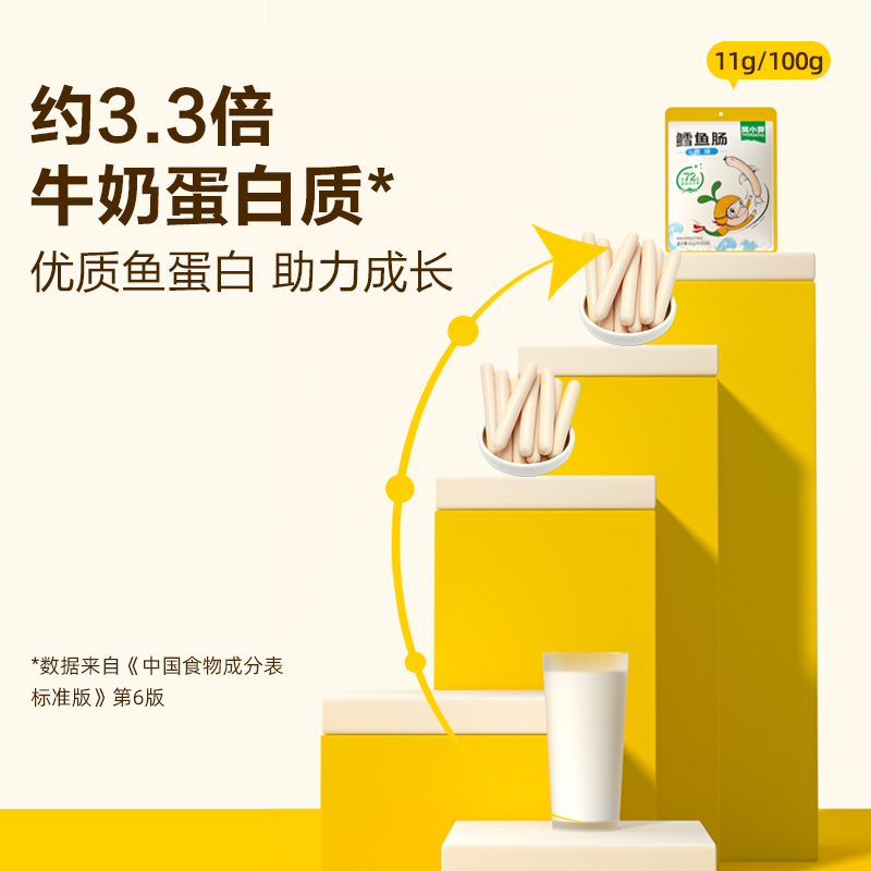 【79元任选6件】窝小芽鳕鱼肉肠 儿童香肠 零食火腿肠10g*8根/袋 - 图3