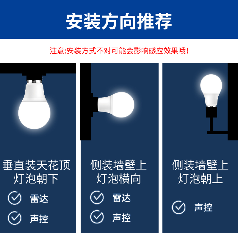 led声控灯泡楼道声光控雷达人体感应照明3W5W7WE27螺口物业节能灯 - 图2