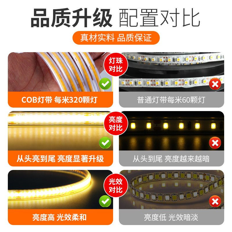  梵耀灯具LED灯带