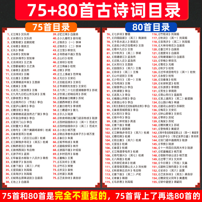 小学生必背古诗唐诗词75首75十80挂图儿童房三百首三字经墙贴纸画,淘宝优惠券,粉丝福利购,淘宝优惠卷