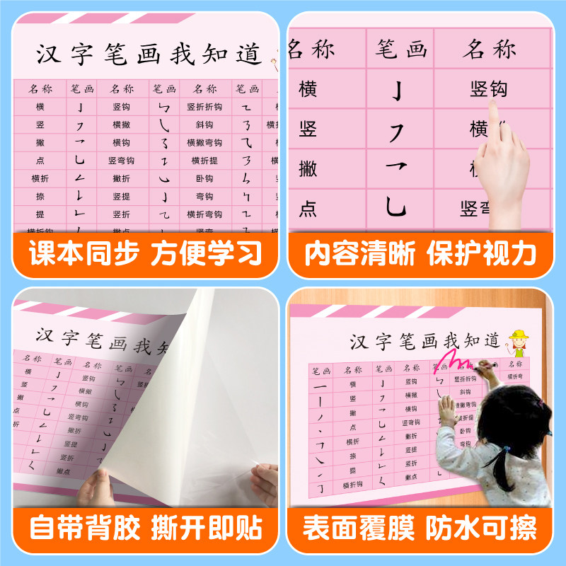 小学生汉字笔画名称表一年级常用偏旁部首表幼儿学习表挂图墙贴画