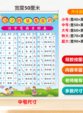 汉字笔画名称表挂图墙贴画