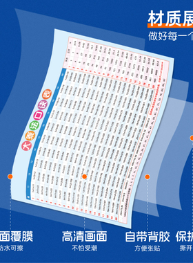 小学大九九乘法口诀立方质数表表