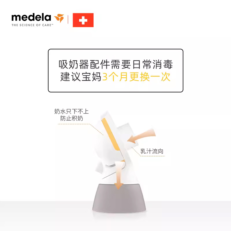 美德乐Medela 舒悦版连接器新2个配件装适配舒悦版吸乳器防止回流 - 图0