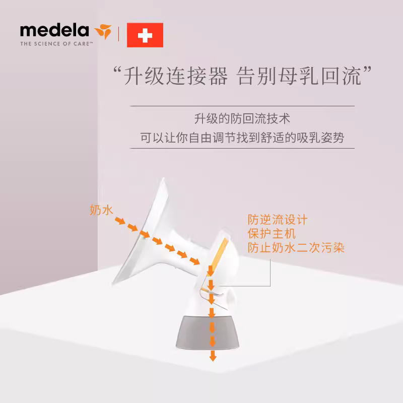 美德乐Medela 舒悦版连接器新2个配件装适配舒悦版吸乳器防止回流 - 图2