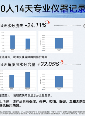 【新品】艾酸氏10%传明酸次抛精华  保湿控油修护屏障舒缓