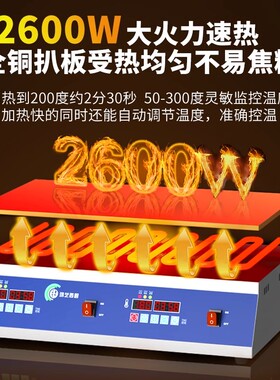 【2025新款】商用摆摊铜锣烧机器