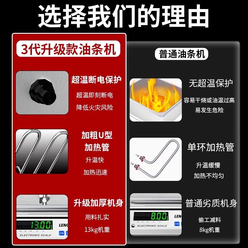商用炸油条专用锅全自动油条机大容量油炸锅摆摊多功能新型电炸炉,淘宝优惠券,粉丝福利购,淘宝优惠卷
