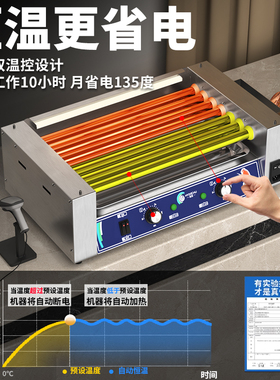 鸿艺烤肠机商用摆摊香肠机新款