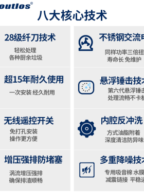 劳伦士/loutlos厨余垃圾处理器厨房家用静音无线开关食物粉碎机