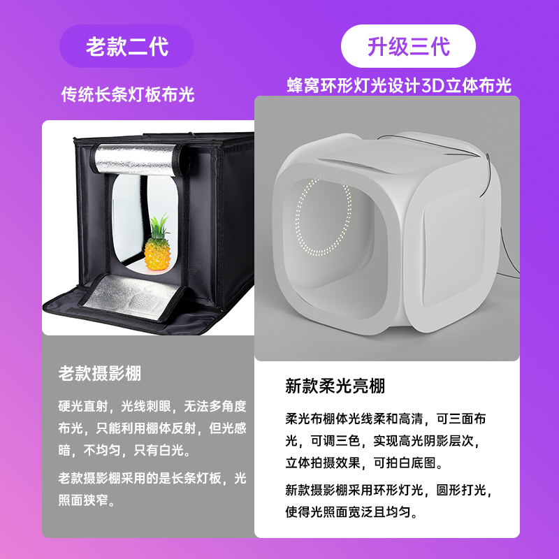 升辉摄影棚小型补光灯静物照相拍照灯箱产品拍摄道具台柔光箱led小影棚简易折叠电商设备专业白底图背景_虎窝淘