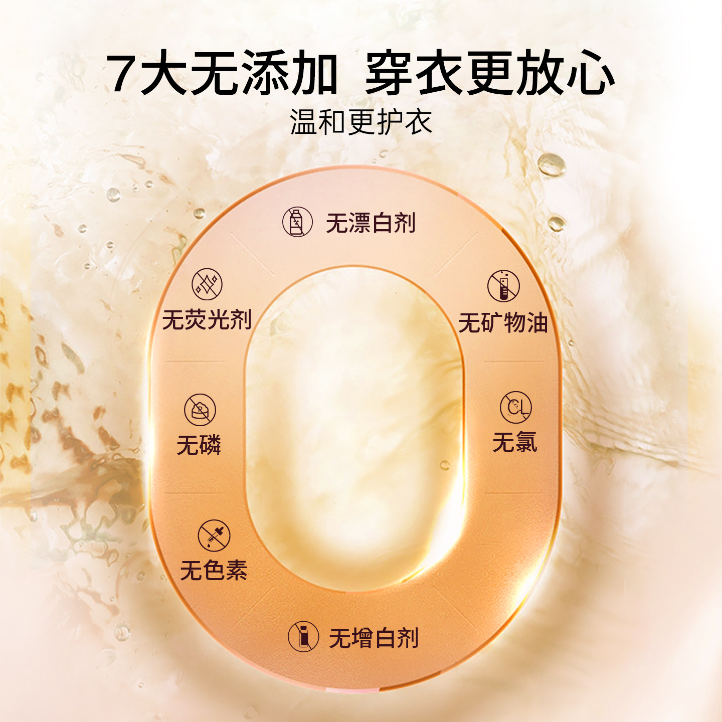 【晁然推荐】芝芙莲精致护衣羊毛羊绒专用洗衣液500ml*2,淘宝优惠券,粉丝福利购,淘宝优惠卷