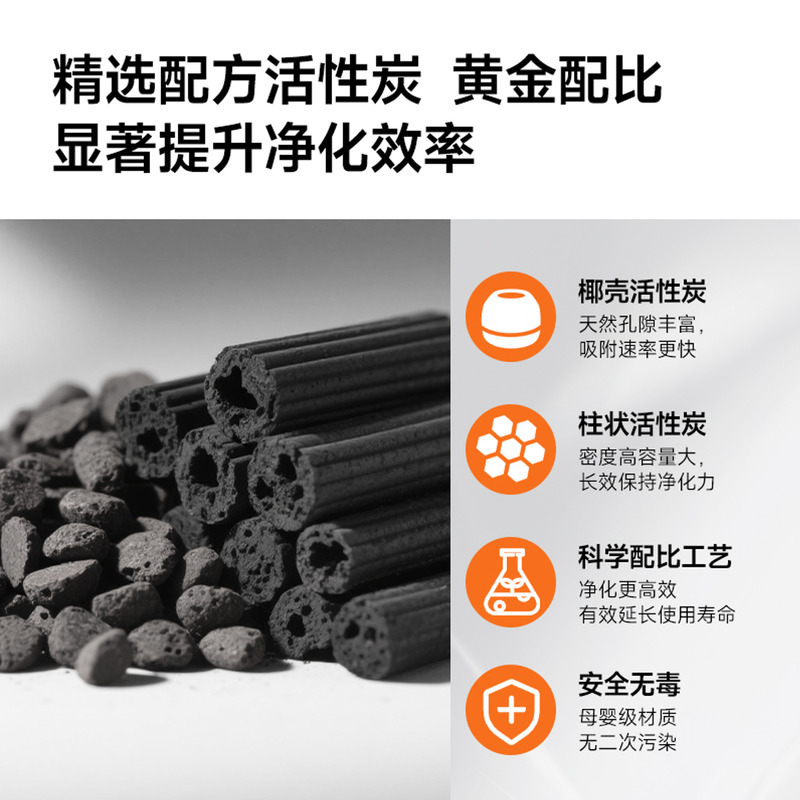 适配小米米家空气净化器MAX滤芯抗菌除甲醛异味4MAX过滤网增强版 - 图2