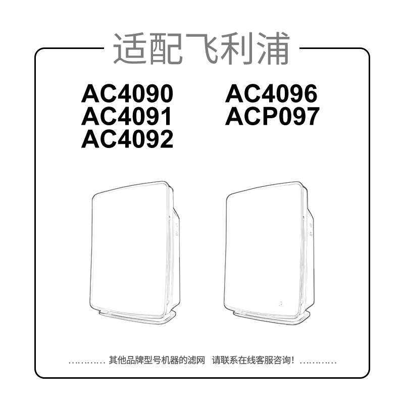 适配飞利浦空气净化器滤网AC4096/ACP097纳米滤芯集尘除醛AC4187 - 图0