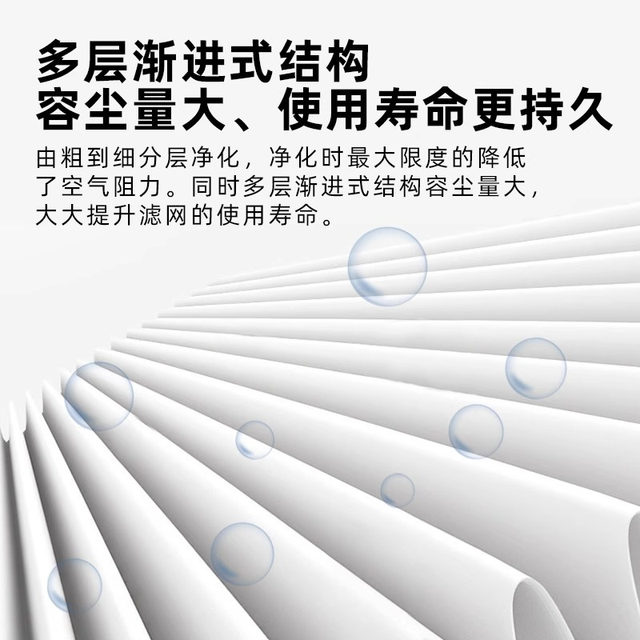 Adapted to Yadu air purifier filter