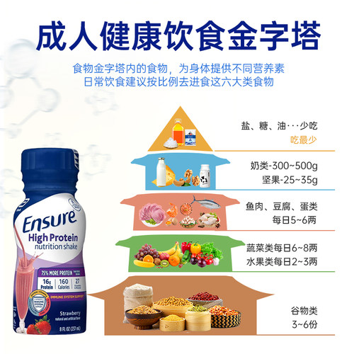 美国美版雅培成人安素至臻蛋白奶昔液体奶奶油草莓味237ml×24支 - 图2