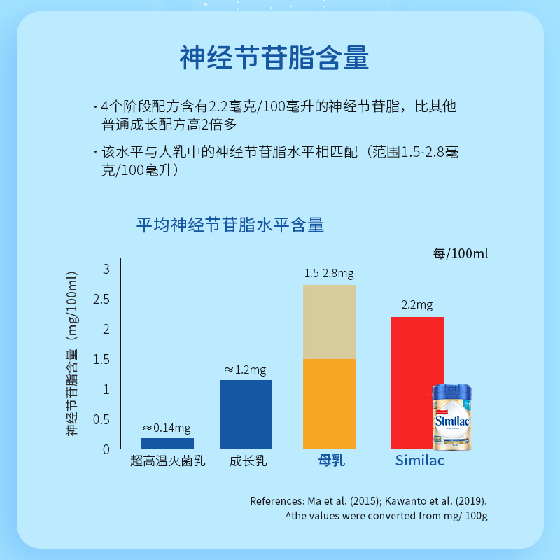 新加坡版雅培心美力一段奶粉5hmo1段0-6月宝宝母乳低聚糖奶粉850g