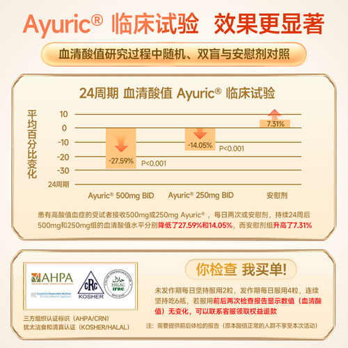 和丽康澳洲进口西芹籽降平衡芹菜籽痛精华胶囊柠檬酸值草本提取物