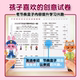 Rhythm Box Stickers Girl Cartoon Zoo Series Character Dressup Makeup Handmade DIY Stickers Quiet Book