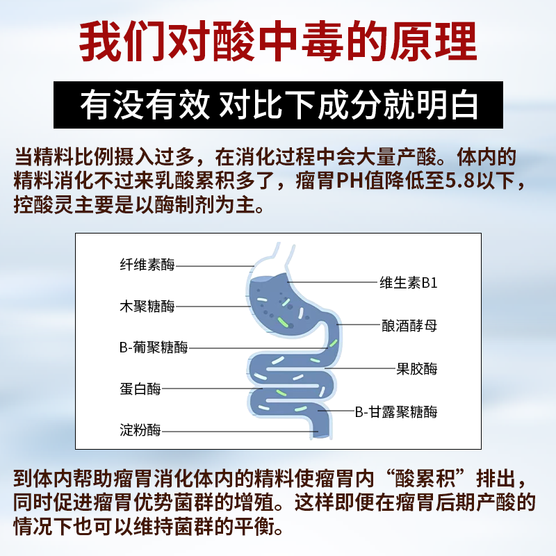 【牛羊酸中毒】大华生物强效调酸排酸控酸蹄叶吐口水牛羊兽用正品 - 图3