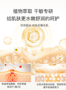 植树洋甘菊敏感肌水乳套装学生女补水干皮泛红舒缓修护屏障护肤品