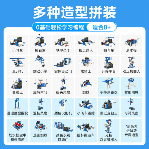 亚博智能microbit编程积木机器人传感器套件图形化Python小车教育 - 图2