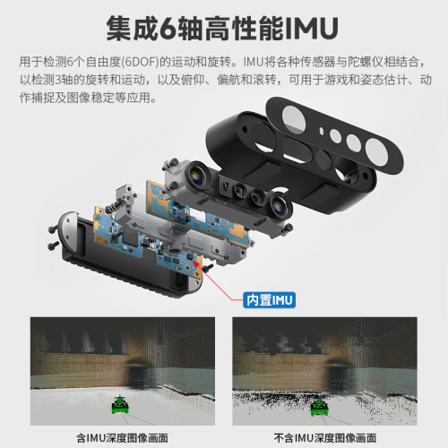 亚博智能奥比中光Gemini2双目结构光深度相机SLAM体感摄像头支持ROS/ROS2机器人车三维3D视觉RGBD替D435i-图0