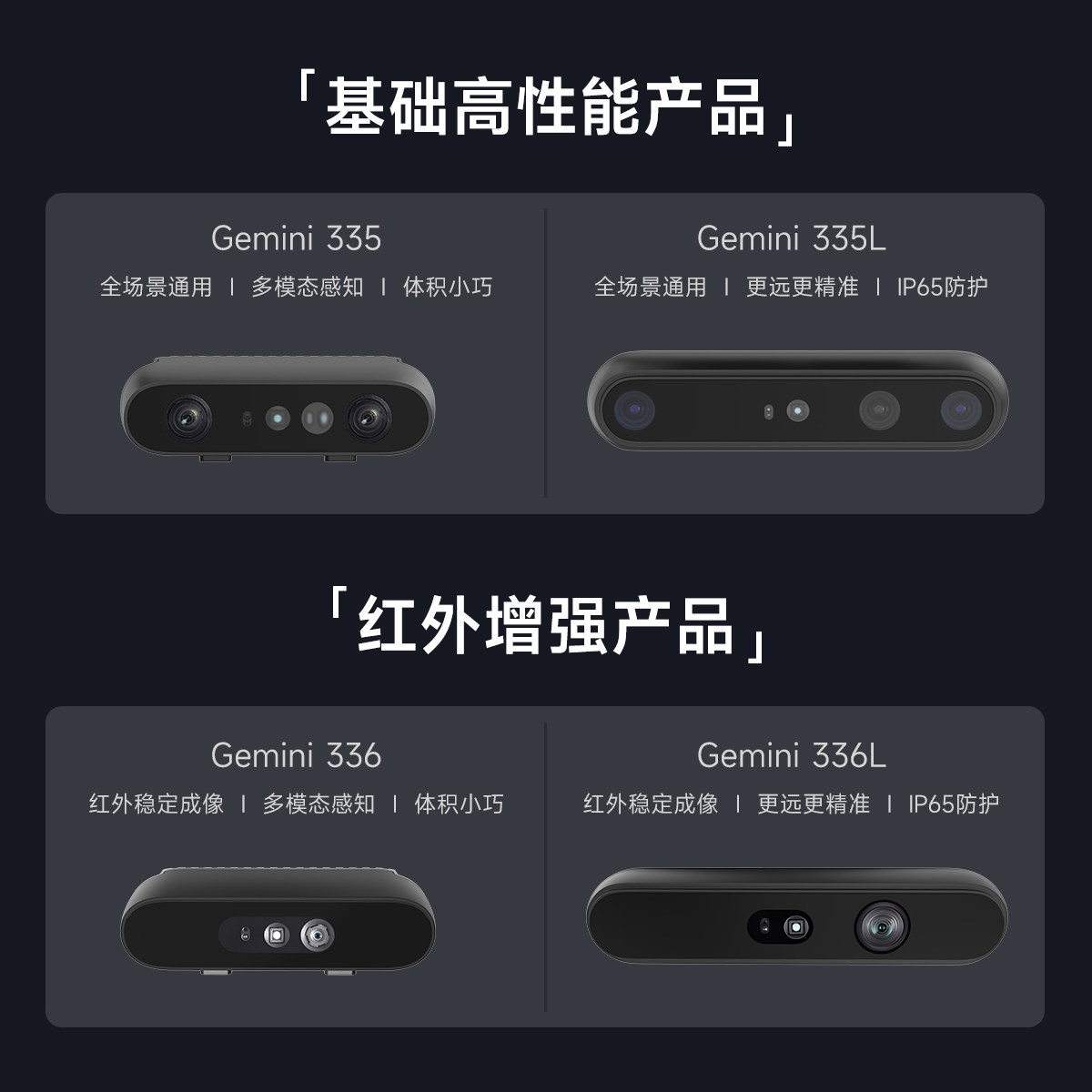 亚博智能 奥比中光Gemini 335/336L双目结构光深度相机SLAM小车AI视觉摄像头户外抗强光ROS机器人3D三维RGBD,淘宝优惠券,粉丝福利购,淘宝优惠卷