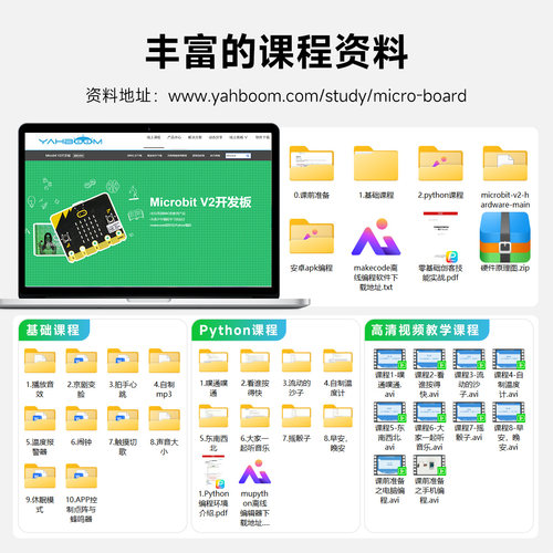microbit开发板micro:bit主板控制器Python编程机器人入门套件V2 - 图2