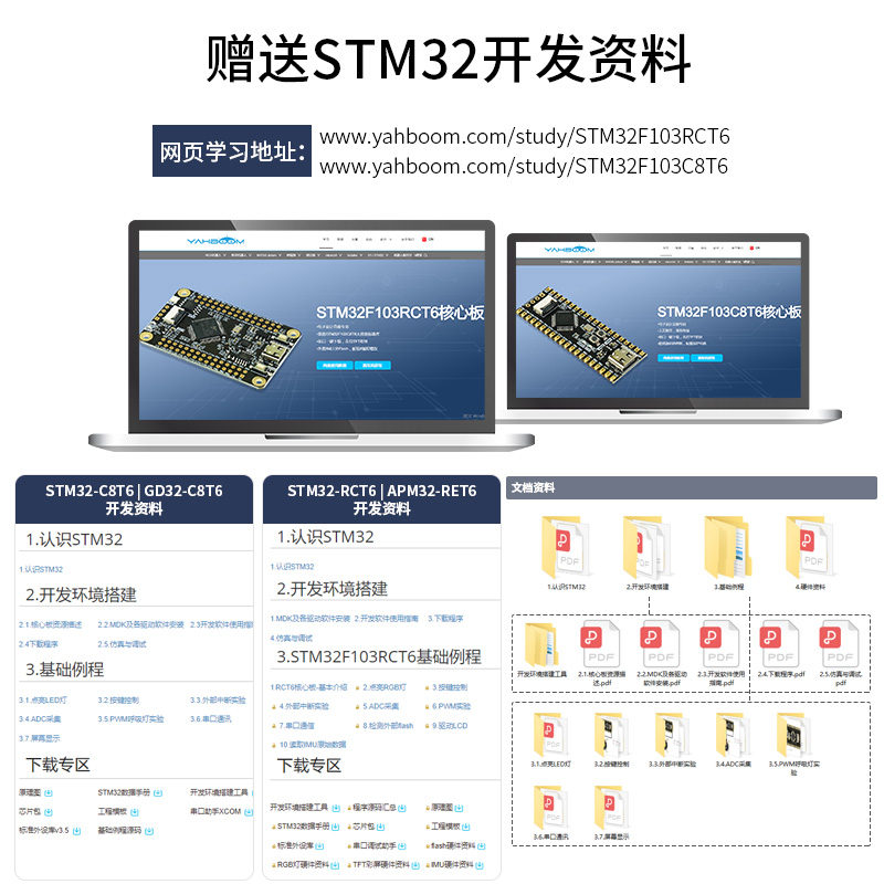 亚博智能STM32F103C8T6单片机RCT6开发板ARM系统STM32最小核心板-图1