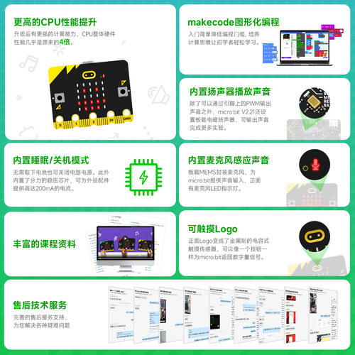 microbit开发板micro:bit主板控制器Python编程机器人入门套件V2 - 图0