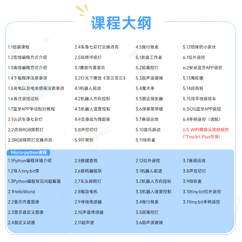 亚博智能 Micro:bit小车套件Microbit可编程遥控视频机器人python - 图1