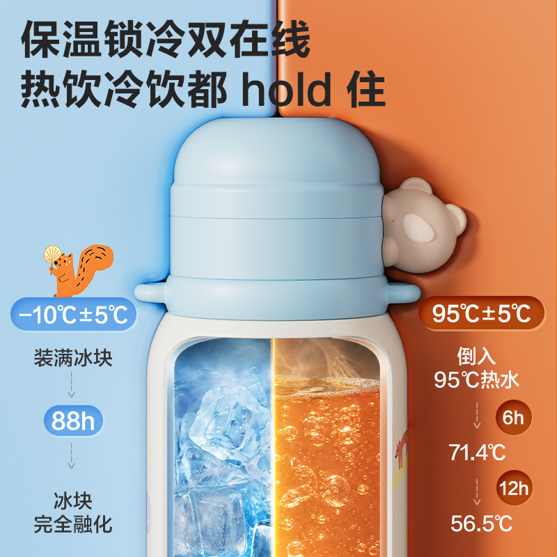 图 3