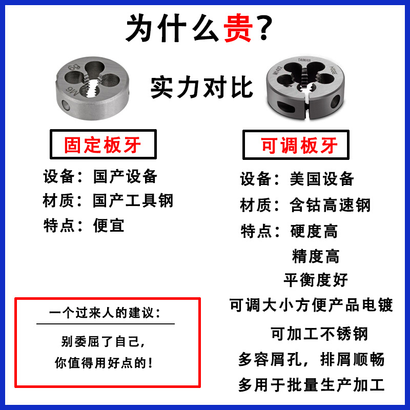 圆板牙PT RC PF G NPT1/16-28 1/8 1/4-19 3/8 1/2-14管螺纹牙板 - 图0