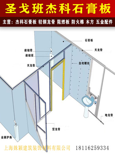 圣戈班杰科石膏板12mm隔墙板轻钢龙骨吊顶防火防潮耐水家装石膏板 - 图2
