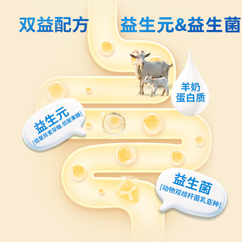 秦龙小羊中老年双益调制羊奶粉成人益生菌富硒羊奶粉独立包装鲜奶,淘宝优惠券,粉丝福利购,淘宝优惠卷