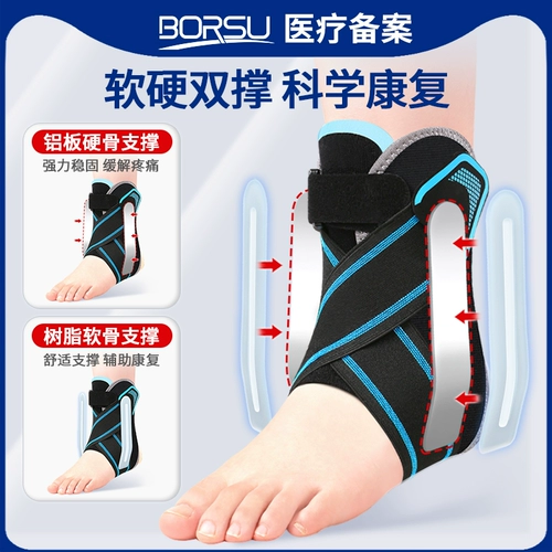 Повреждение голеностопного соединения