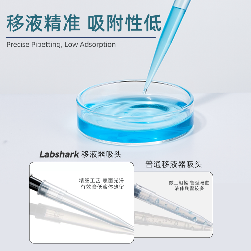 labshark 实验室10ul200ul1000ul5ml10ml移液枪枪头白吸头黄枪头蓝吸嘴实验室通用吸头 - 图0
