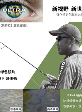 日本进口swans路亚真一偏光镜